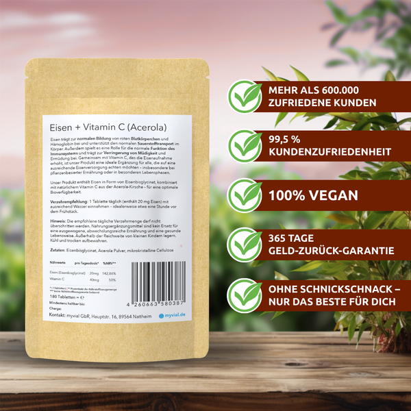 {"loading" => "lazy", "alt" => "Iron + Vitamin C Tablets"}