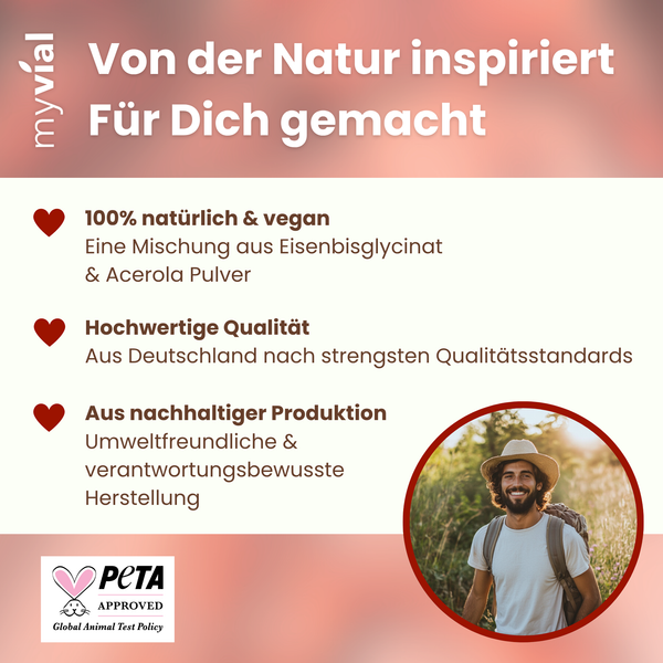 {"loading" => "lazy", "alt" => "Iron + Vitamin C Tablets"}