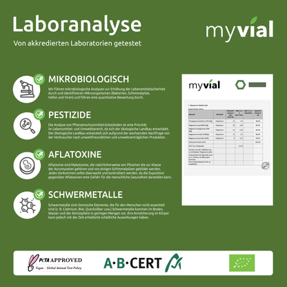 Magnesium Complex Capsules