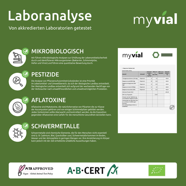 {"loading" => "lazy", "alt" => "Magnesium Complex Capsules"}