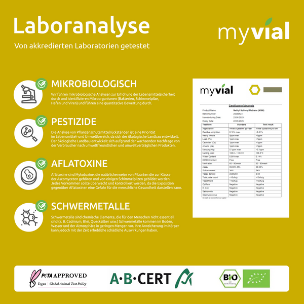 {"loading" => "lazy", "alt" => "MSM Capsules"}