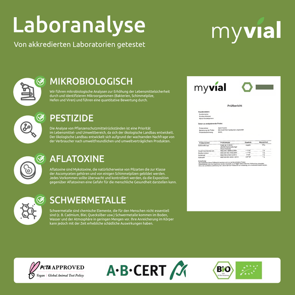 {"loading" => "lazy", "alt" => "Organic roasted sweet hemp seeds"}