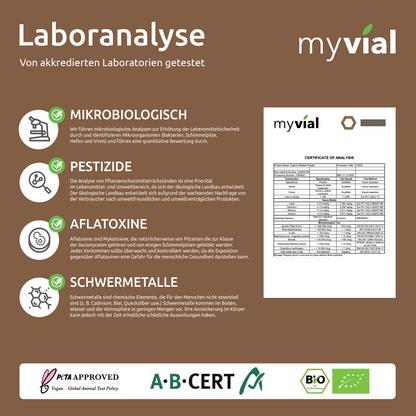 Organic Shiitake Capsules