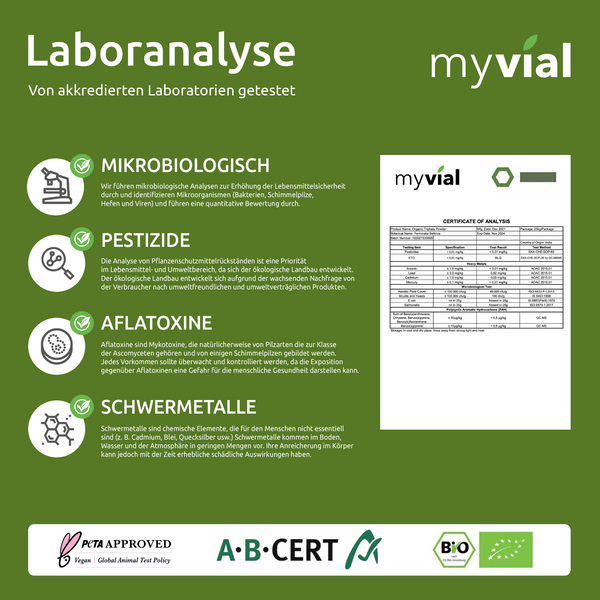 {"loading" => "lazy", "alt" => "Bio Triphala Kapseln"}